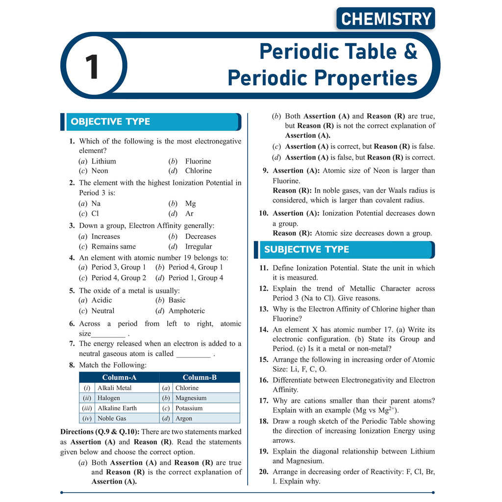 ICSE Class 10 Chapter-wise 20 Most Probable Questions For 2027 Board Exams | Physics, Chemistry, Biology, Mathematics, English, Geography, History & Civics As Per Latest Syllabus