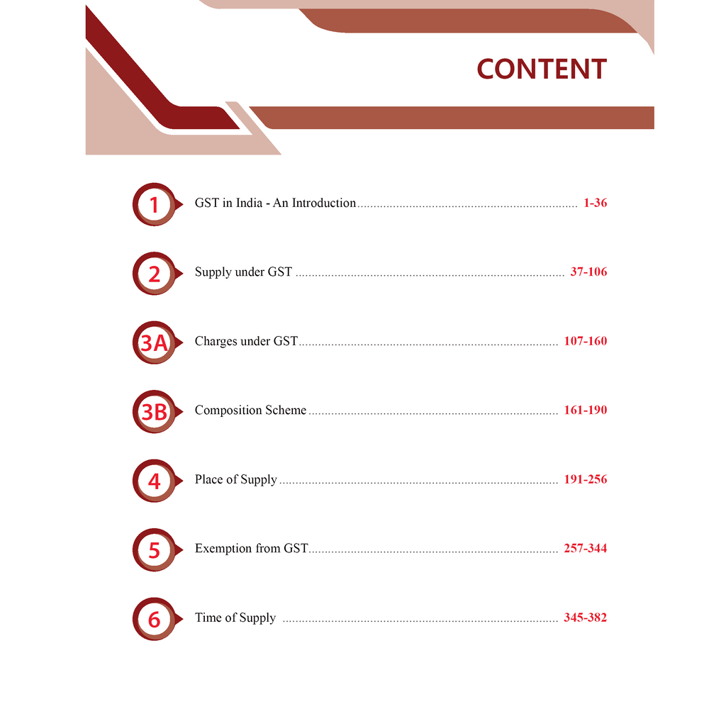 CA Intermediate Group 1 Goods and Services By CA Jasmeet Singh | Covering Theory, Exercise and Previous Years Questions & Solutions | MCQs, PYQ, RTP & MTP | Latest Syllabus For January 2026 Exams