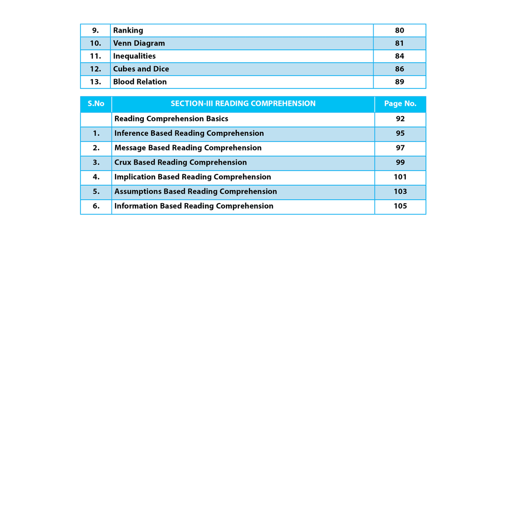 UDAAN (Prelims Wallah Static) CSAT For 2025 Exams