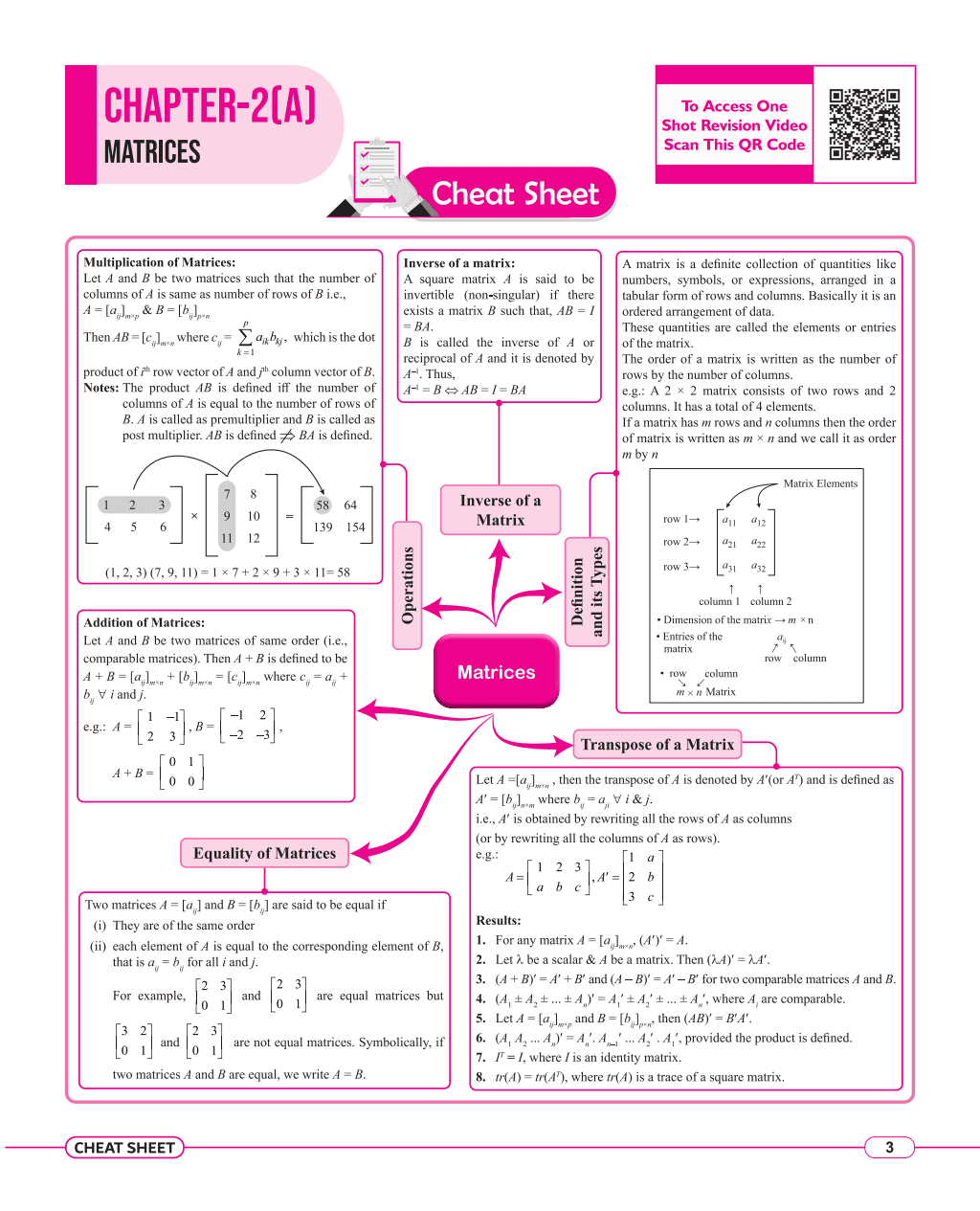 CBSE 11 Sample Question Papers Class 12 Applied Mathematics for 2024 Exam (Mock Test Paper) Adhering to Competency - Based Learning | Embedded Videos and Cheat Sheet for Revision | PYQ 2023 Solved Paper