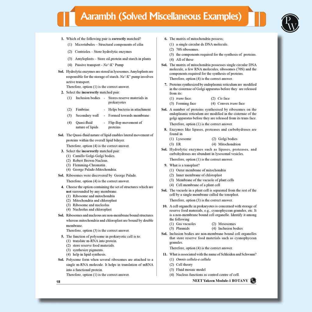 Yakeen For NEET Droppers Physics, Chemistry, Botany and Zoology Modules with Solutions & 30 OMR Sheets Combo Set of 24 Books (2025 Edition).