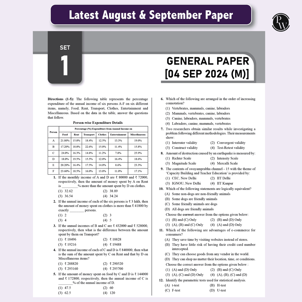 63 UGC NET Paper 1 Previous Year Solved Papers with Complete Chapter Notes I Unitwise and Topicwise | 16 Years PYQs upto September 2024 I NET, JRF, SET