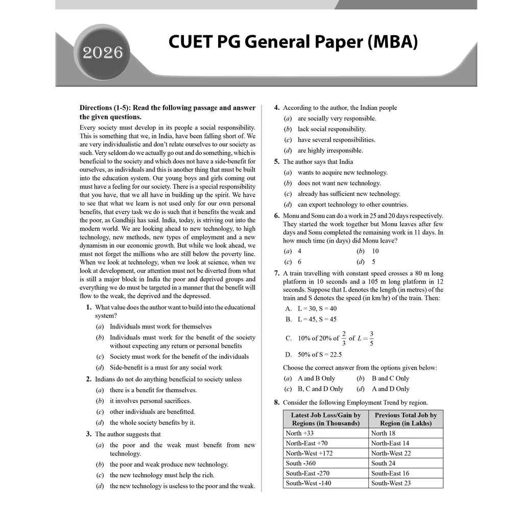 PW CUET PG General MBA Concept Theory and 6 Years PYQ Book (2026-2021) | Ideal for JMI, BHU, DU, & Other Central & Universities