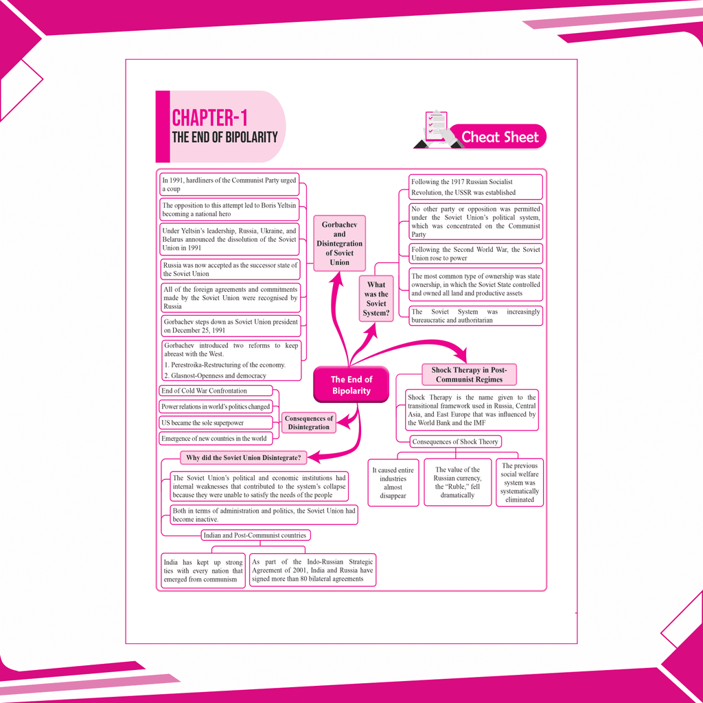 CBSE 11 Sample Question Papers Class 12 Political Science for 2025 Exam | Competency-Based Learning | PYQ 2024 with Topper's Explanations, CBSE SQP & CBSE Practice Questions