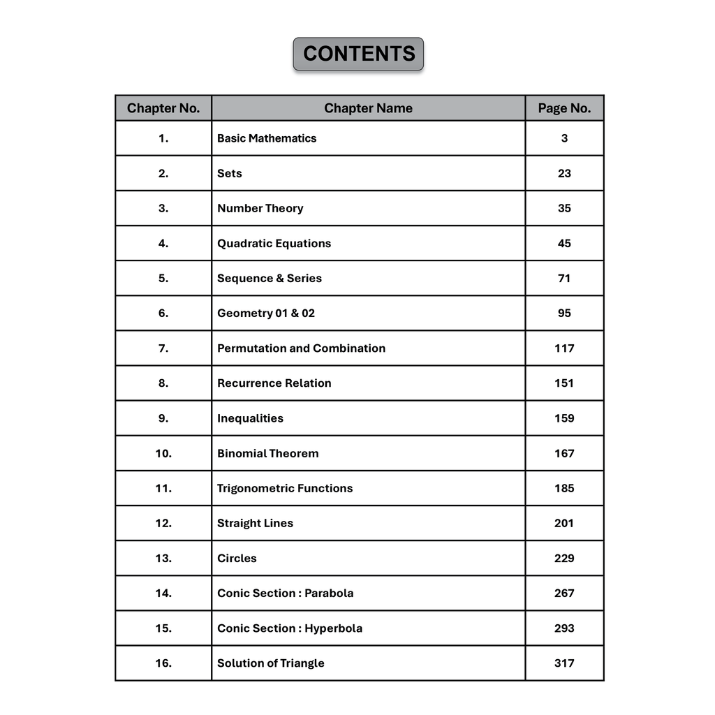 Olympiad Wallah JEEnius Edge 11 Mathematics (Part 1) For JEE, ISI-CMI & Olympiad Maths | Expert Crafted Content | Logical & Analytical Problem Sets