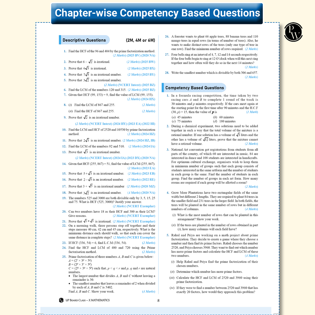 UP Board Phod Class 10 Maths, Science, Social Science, English & Hindi Combo Question Bank Chapterwise with 14 Mind Maps and PYQs For 2026 Board Exam | 100 Most Probable Questions