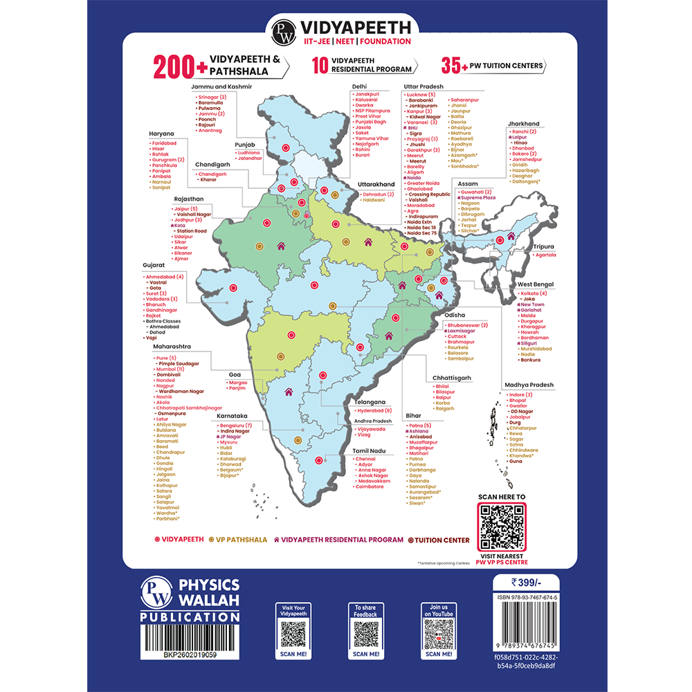 ICSE Class 10 Chapter-wise 20 Most Probable Questions For 2027 Board Exams | Physics, Chemistry, Biology, Mathematics, English, Geography, History & Civics As Per Latest Syllabus