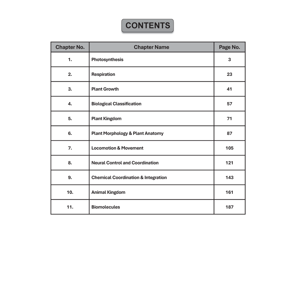 Olympiad Wallah NSEB Class 11 Advanced Biology (Part 2) For Biology Olympiad 2025 | Practice Questions, PYQ, Detailed Solutions | Ideal For INBO & IBO