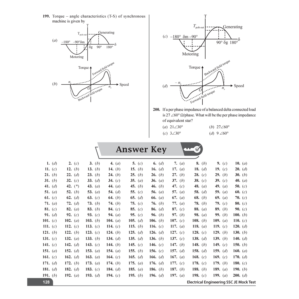 SSC JE Electrical Engineering (Paper I) 15+ Mock Tests & Full Length Tests for Each Subject | 2000+ Practice Questions with Detailed Explanation