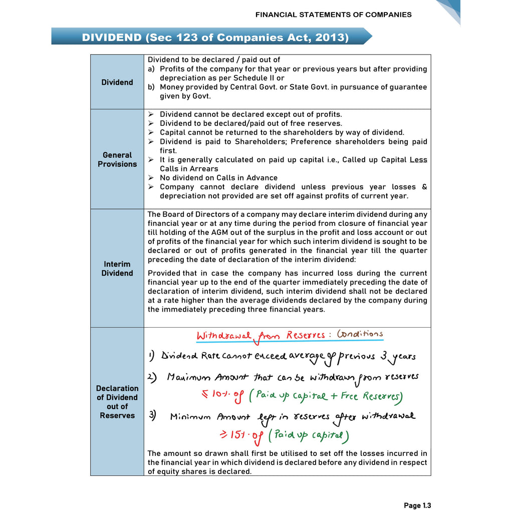 CA Intermediate Advanced Accounting Vol 1 & 2 By CA Nitin Goel Combo Set of 2 Books For May 2027 Exams | Covering Theory, Exercises and Previous Years Questions & Solutions