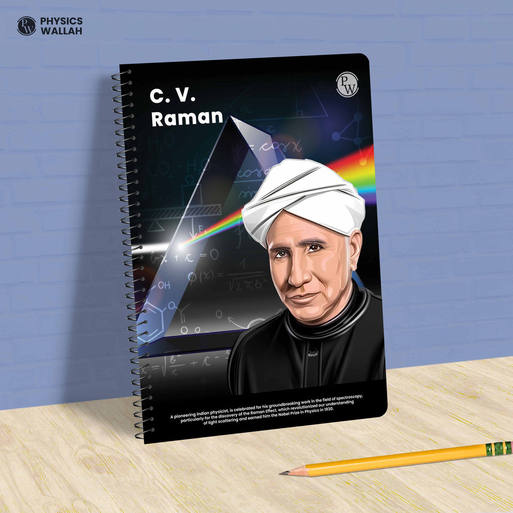 Spiral Notebooks