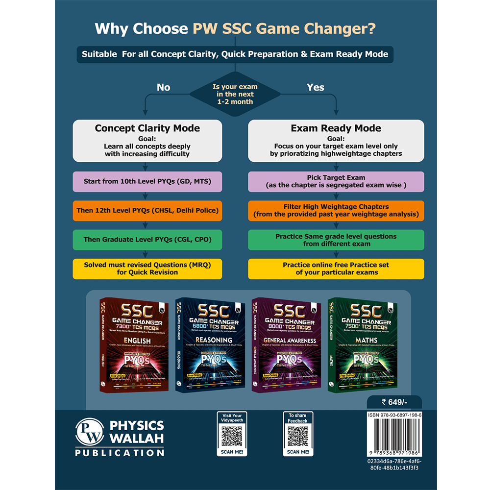 SSC Game Changer General Awareness PYQ Hindi 8000+ TCS MCQ For 2025 SSC Exams | Chapter, Topic & Exam-wise Previous Year Solved Questions | For CGL, CHSL, MTS, CPO, GD