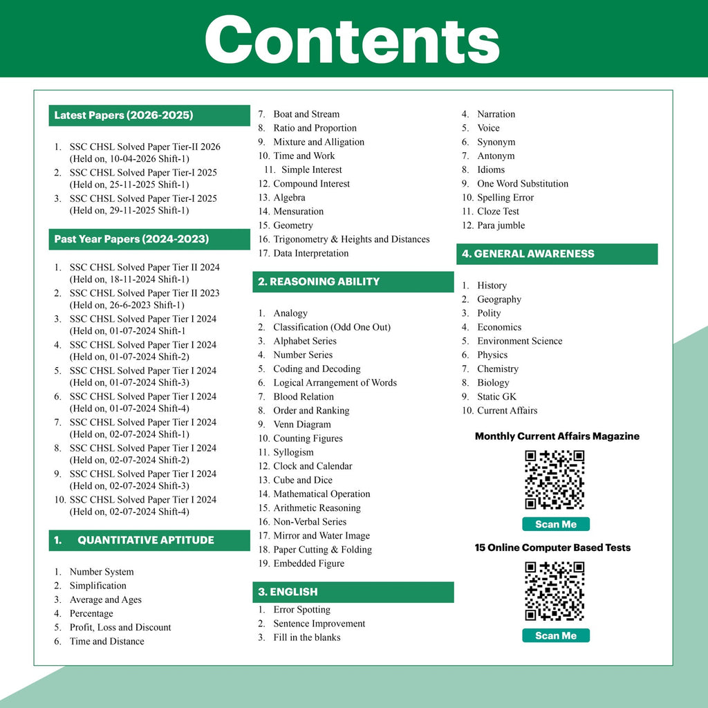Selection Mantra SSC CHSL PYQ (10 + 2) Tier 1 & 2 Exams 2026-27 | Chapterwise & Typewise Past Year Questions Till April 2026 | 6300+ PYQ | 15 Online CBT | English Edition