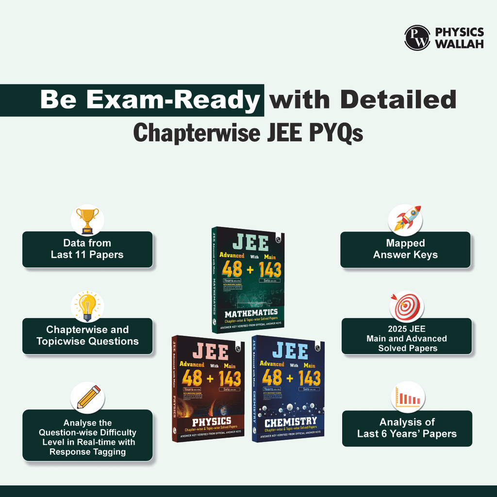 JEE Advanced 48 Years (2025-1978) with JEE Main 143 Sets PYQs (2025-2019) Physics, Chemistry, Maths Combo Set of 3 | Chapterwise and Topicwise Solved Papers For JEE 2026 Exams