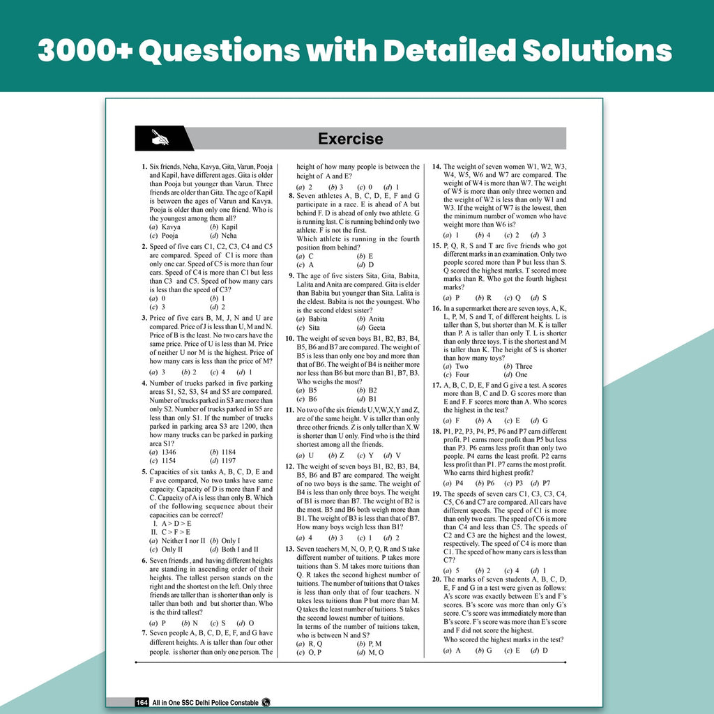 PW All In One SSC Delhi Police Constable Book 2026-27 Exam | Chapterwise Theory, Short Tricks, 15 PYQs (2025, 2023 & 2020), 3000+ Practice Questions and 15 Online CBT Tests | English Edition