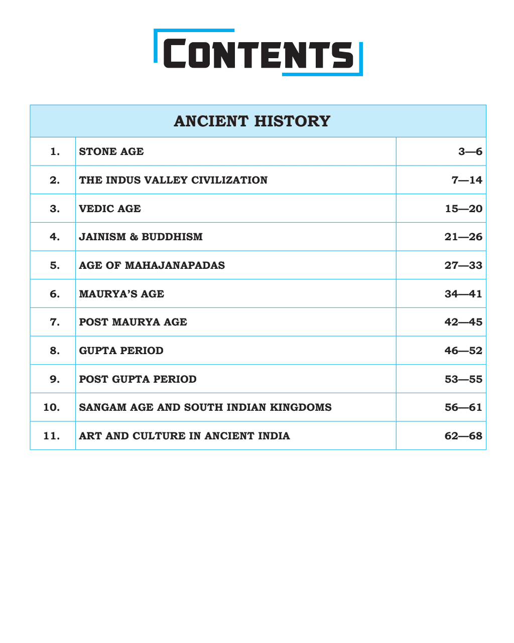 NCERT Workbook Ancient and Medieval India Aligned with NCERT Summary Book | Chapter-wise Prelims and Mains Questions for Practice | Questions designed on the latest UPSC Pattern