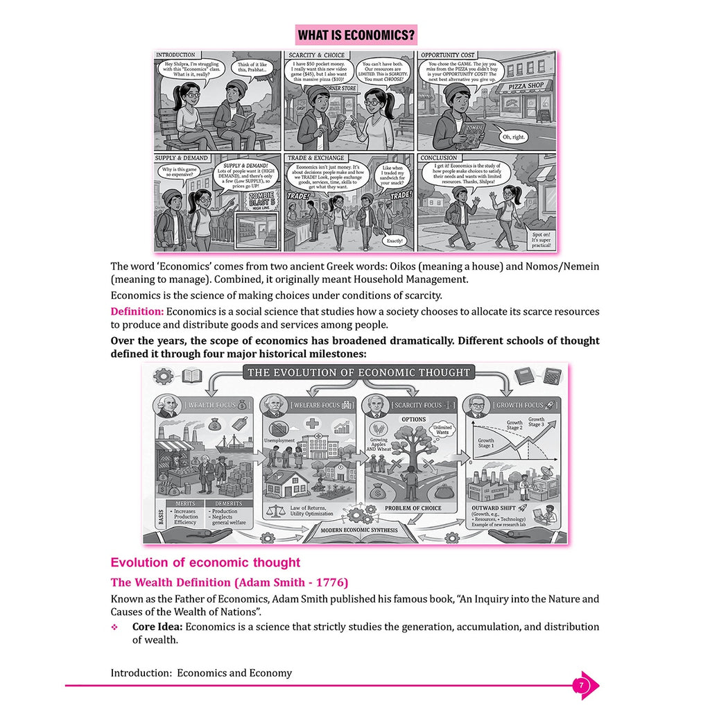 PW MP Board Economics Book For Class 12 | Includes PYQs, Complete Syllabus Coverage Aligned with Latest Pattern & Quick Revision Notes