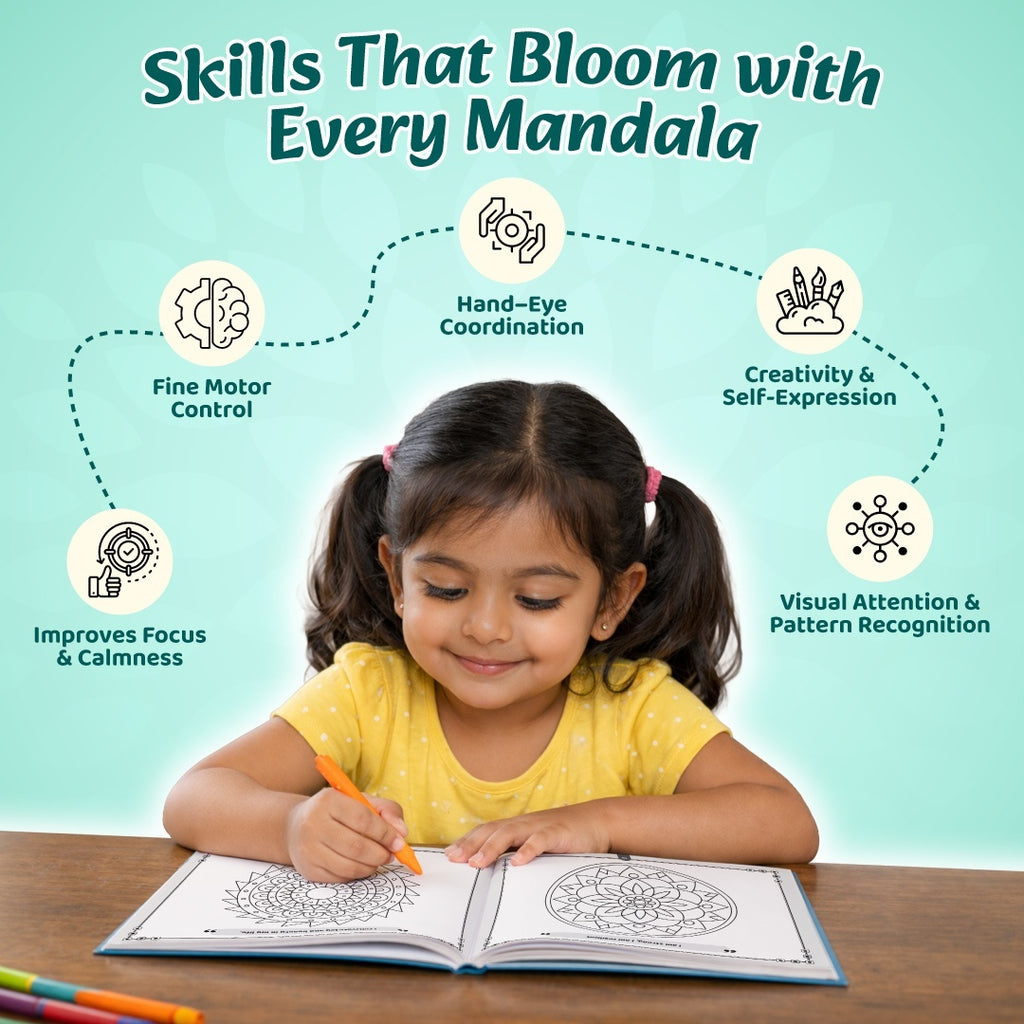 Mandala Art Coloring Book For Kids Level-1 | Copy Coloring Book with Tear Out Sheets, Mandala Sticker Set & Positive Affirmation, Improving Concentration & Creativity | Thoughtful Gift for Kids