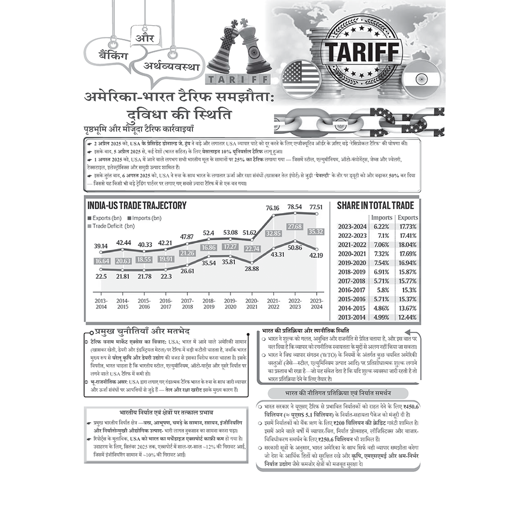Half Yearly Current Affairs Magazine Vol. 2 July to December 2025 By Krati Singh (Hindi Edition) | For SSC, Banking, Teaching, Railway, Defence and Other Competitive Exams 2026-27