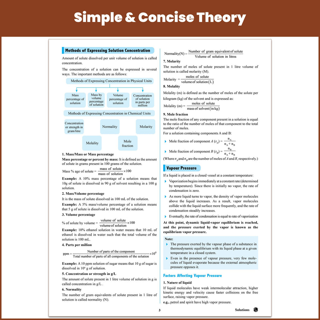 UP Board Class 12 Question Bank Chemistry Guru Mantra By Harsh Kumar (KGF Bhaiya) For 2026-27 Exam | NEP 2020 | Chapter-wise Theory with Previous Year Questions, NCERT Exemplar Questions