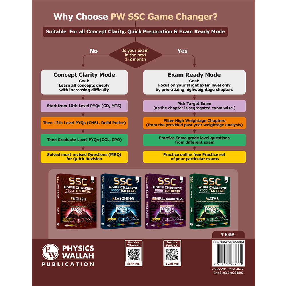 SSC Game Changer General Awareness PYQ Hindi 8000+ TCS MCQ For 2025 SSC Exams | Chapter, Topic & Exam-wise Previous Year Solved Questions | For CGL, CHSL, MTS, CPO, GD