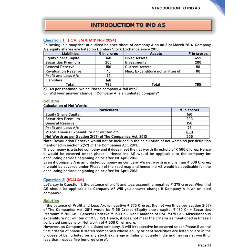 CA Final Financial Reporting Question Bank Volume 1 By CA Nitin Goel For May 2027 Exams | Detailed Coverage of Latest Syllabus, All ICAI SM, RTP, MTP & PYQs Covered