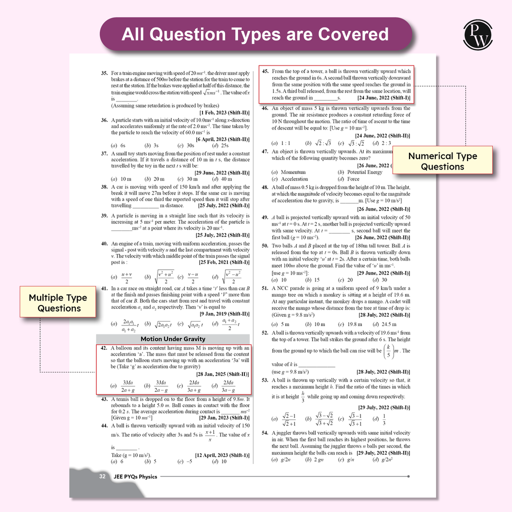 SKC Physics Crush Class 11 Handwritten Format Notes By Saleem Sir & JEE Main 7 Years All 143 Shifts Online Previous Years Solved Papers Chapterwise & Topicwise PYQs Combo
