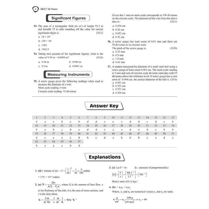 NEET 36 Years Physics + Chemistry + Biology Combo - Previous Years Solved Papers (Chapter & Topic-Wise with Solutions) (2023-1988)