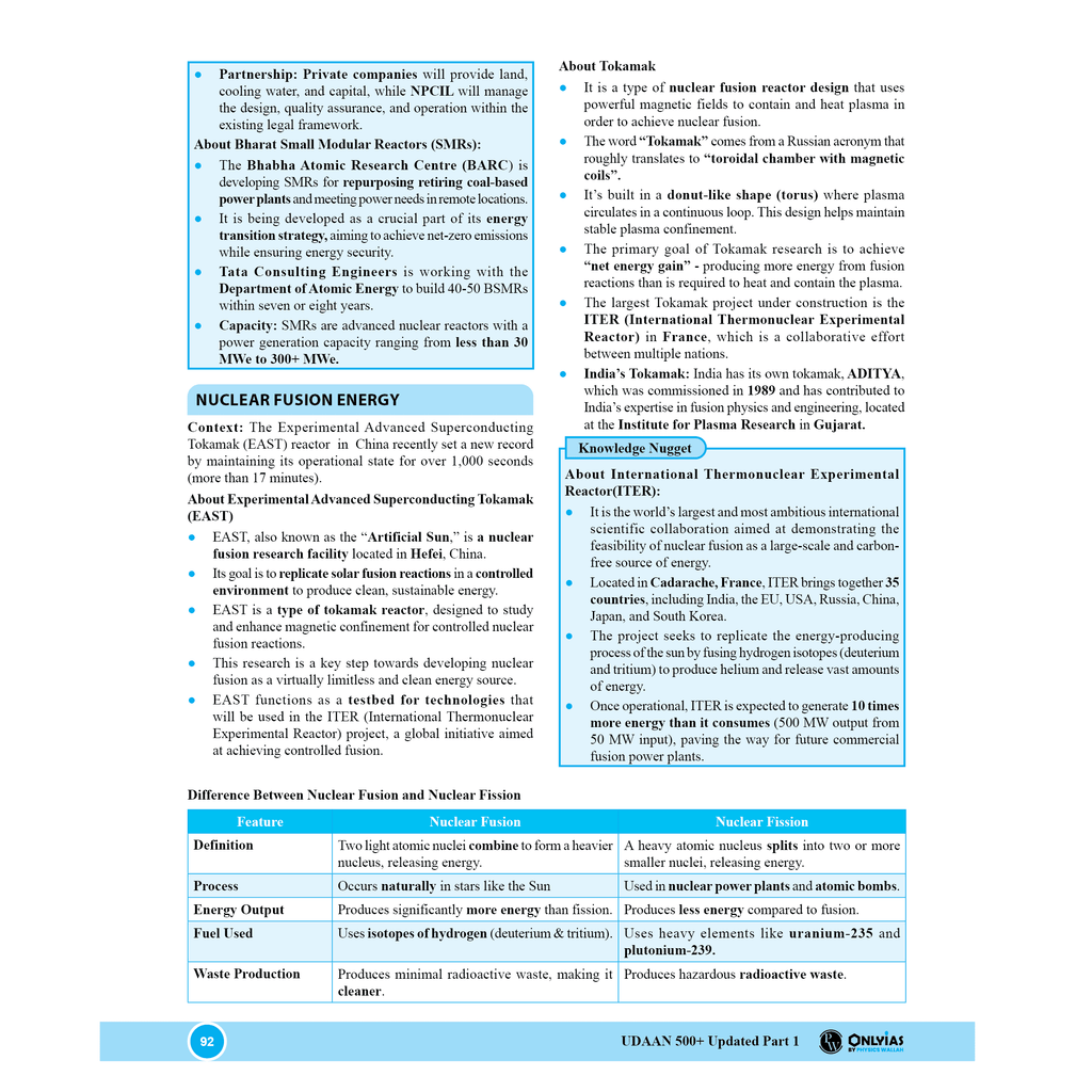UPSC UDAAN 500+ (Prelims Wallah Current) Updated Part 1 January 2025 to February 2025 | 500 Days Current Affairs Revision Booklet l For UPSC Civil Services Prelims Exam 2025