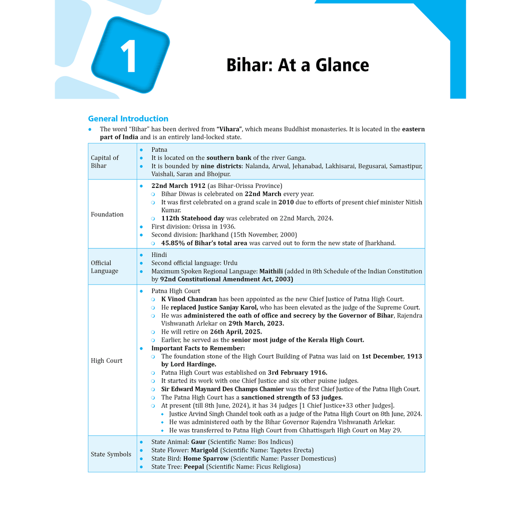 PWONLYIAS BPSC Wallah Bihar Special Book Combo Set of 2 Books (English Edition) | Comprehensive Learning Series For Prelims and Mains