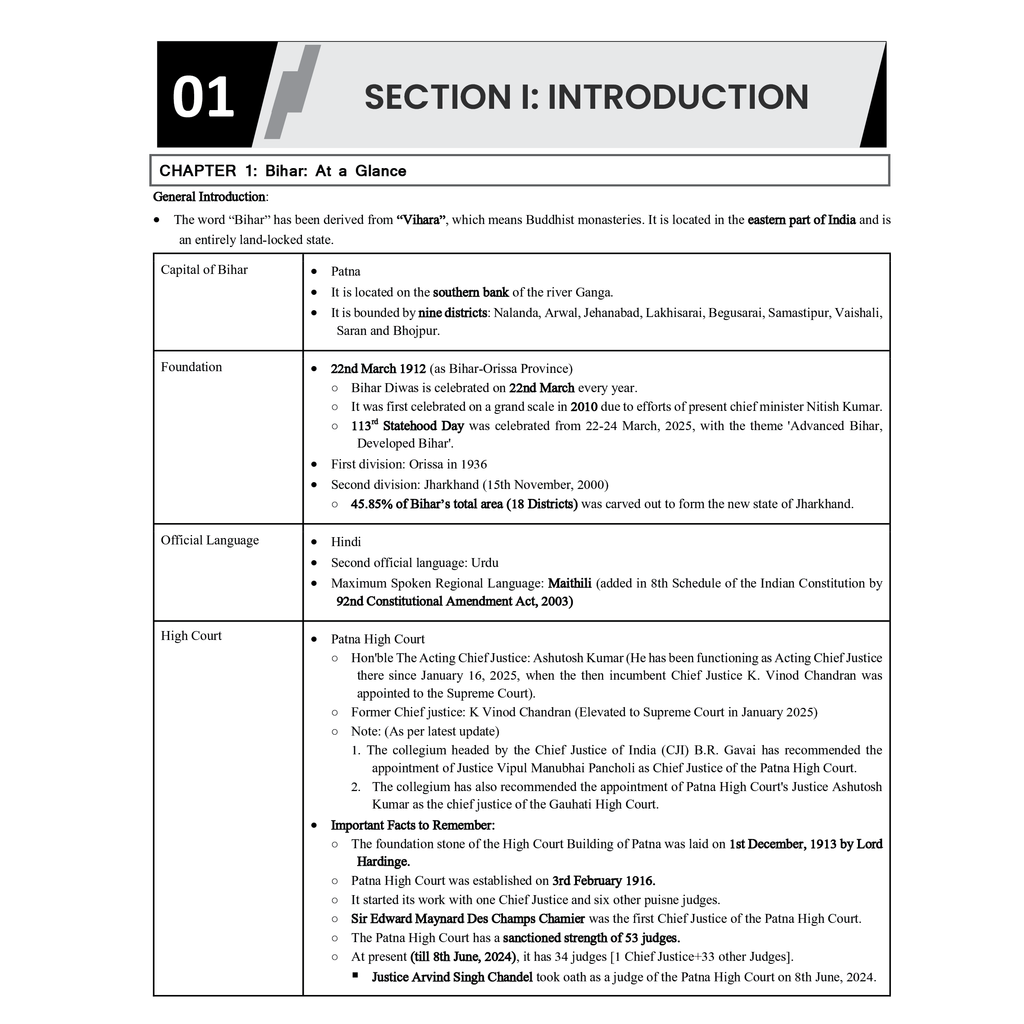 PWONLYIAS BPSC Prelims Wallah 6 Revision Booklets Books Combo For 71th BPSC Prelims Exam 2025 Latest Edition