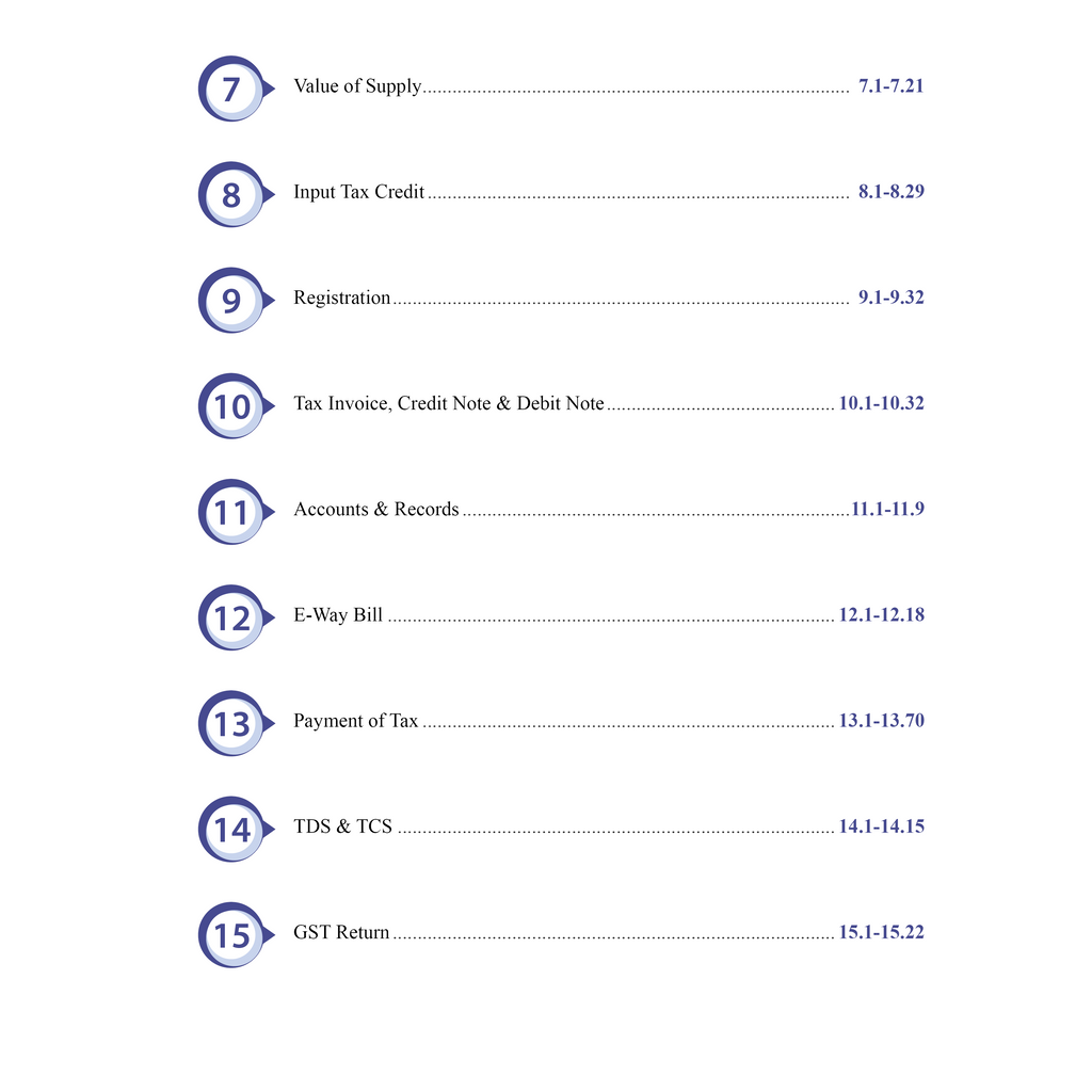 CA Intermediate Group 1 Goods and Services By CA Jasmeet Singh | Covering Theory, Exercise and Previous Years Questions & Solutions | Latest Syllabus For Jan 2027 Exams