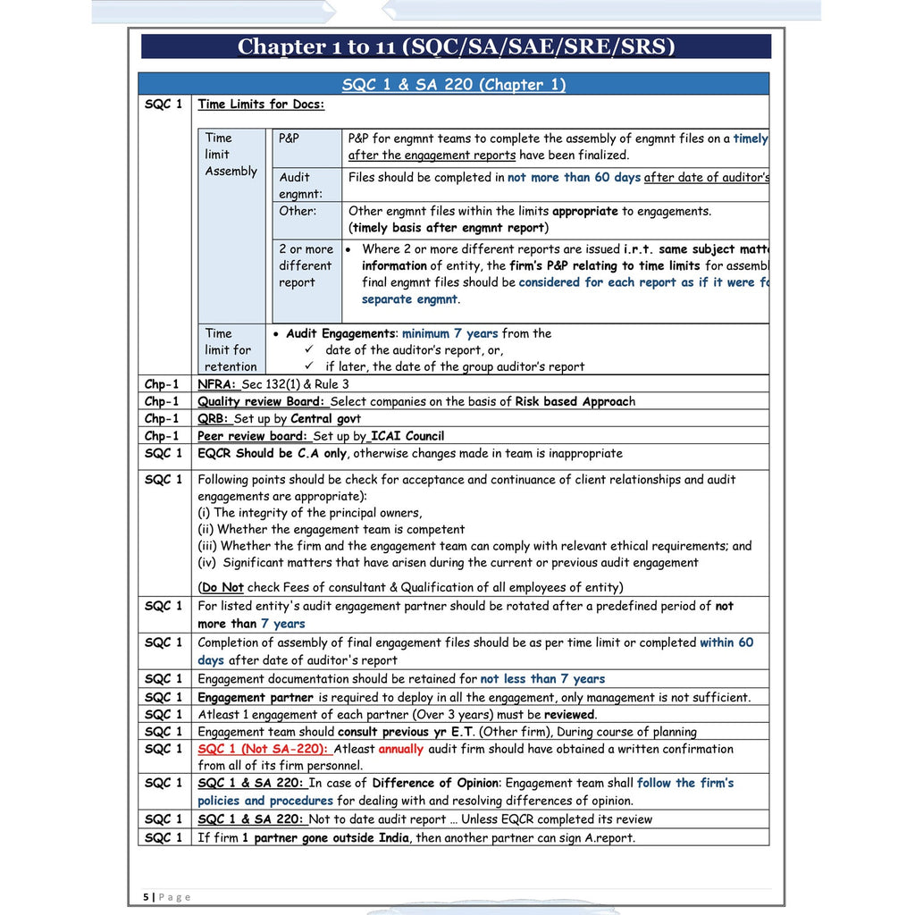 CA Final - Audit - Bundle of 3 Books (May 27 & Onwards)