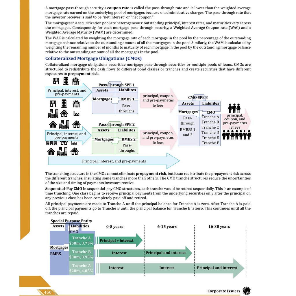 CFA Concept Companion Level 1 | Complete Coverage of All 10 Subjects with Concept First Approach & Easy Exam Oriented Explanations with Examples|Crafted By Experienced Faculties