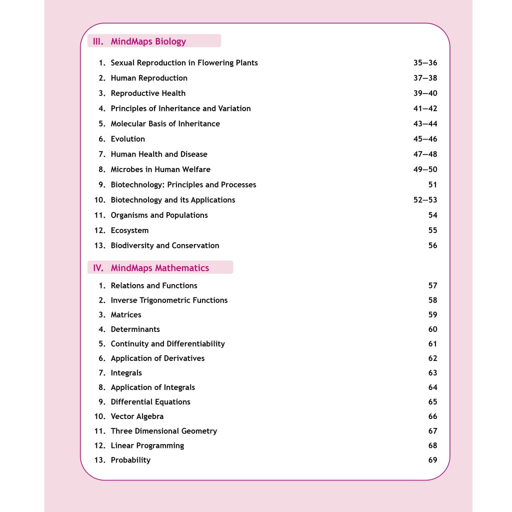 CBSE Class 12 Mind Maps For 2027 Board Exams | Physics, Chemistry, Maths, & Biology | Full Syllabus Coverage | Simplified Concepts for Quick Revision