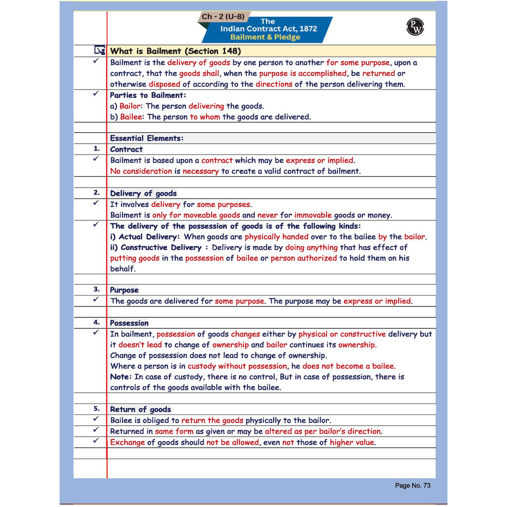CA Foundation Business Laws Summary Book By CA Nikesh Agrawal For May 2026 Exam | Concise Chapter-wise summaries | Exam Relevant Keywords Highlighted | Important Case laws