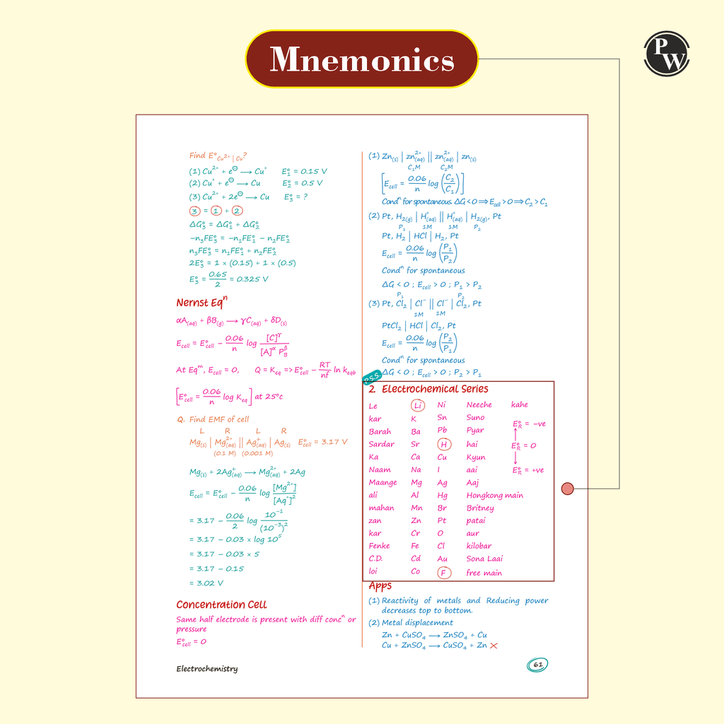 Chemistry Med Easy | Notes, Formulas, Tips & Tricks for NEET/JEE & Board Exams | Pankaj Sir Chemistry Handwritten Notes --