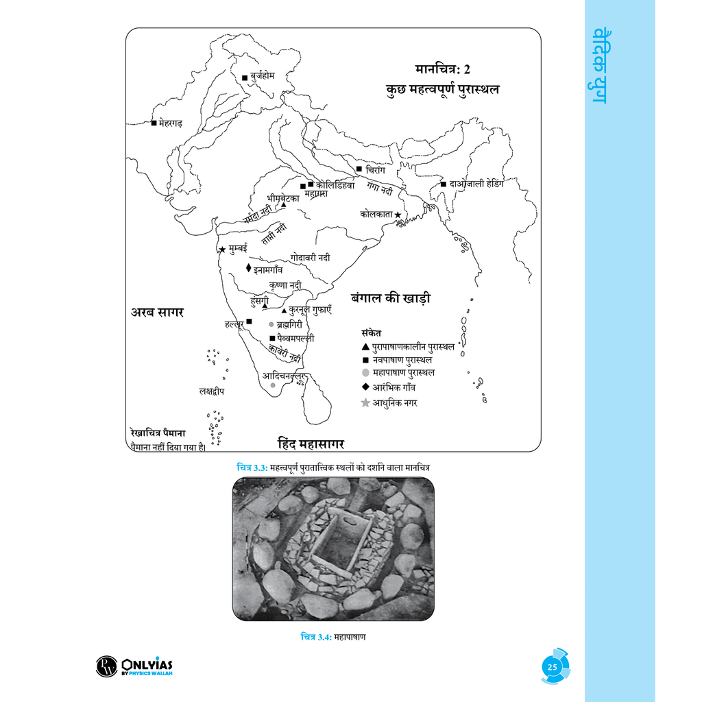 UPSC NCERT Wallah Hindi Edition Ancient and Medieval India and Practice Workbook Combo Set of 2 Books
