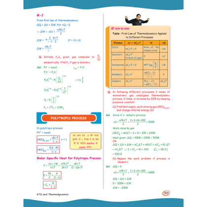 SKC Physics Crush Class 11 Handwritten Format Notes By Saleem Sir and Arjuna For JEE Main & Advanced Class 11 Physics Modules with Solutions Combo Set of 6 Books