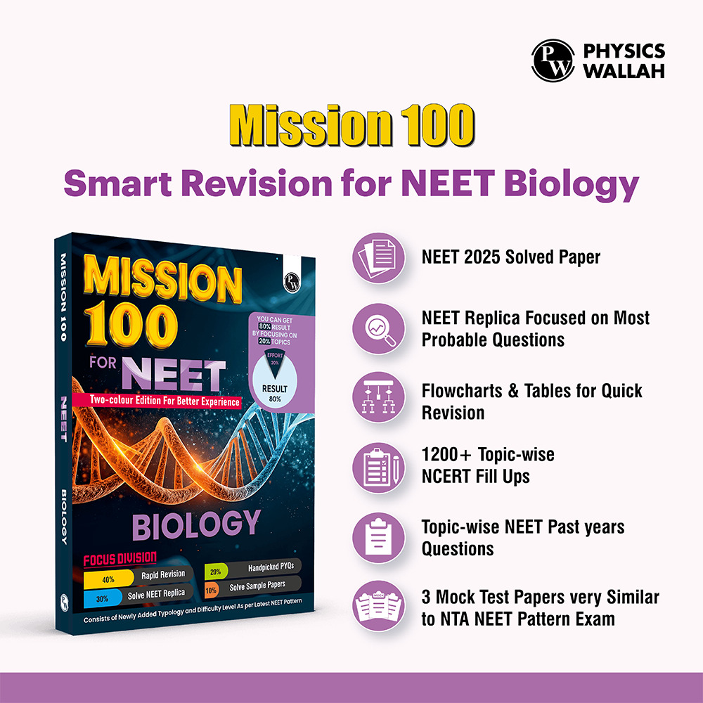 Most Wanted for NEET Biology for 2026