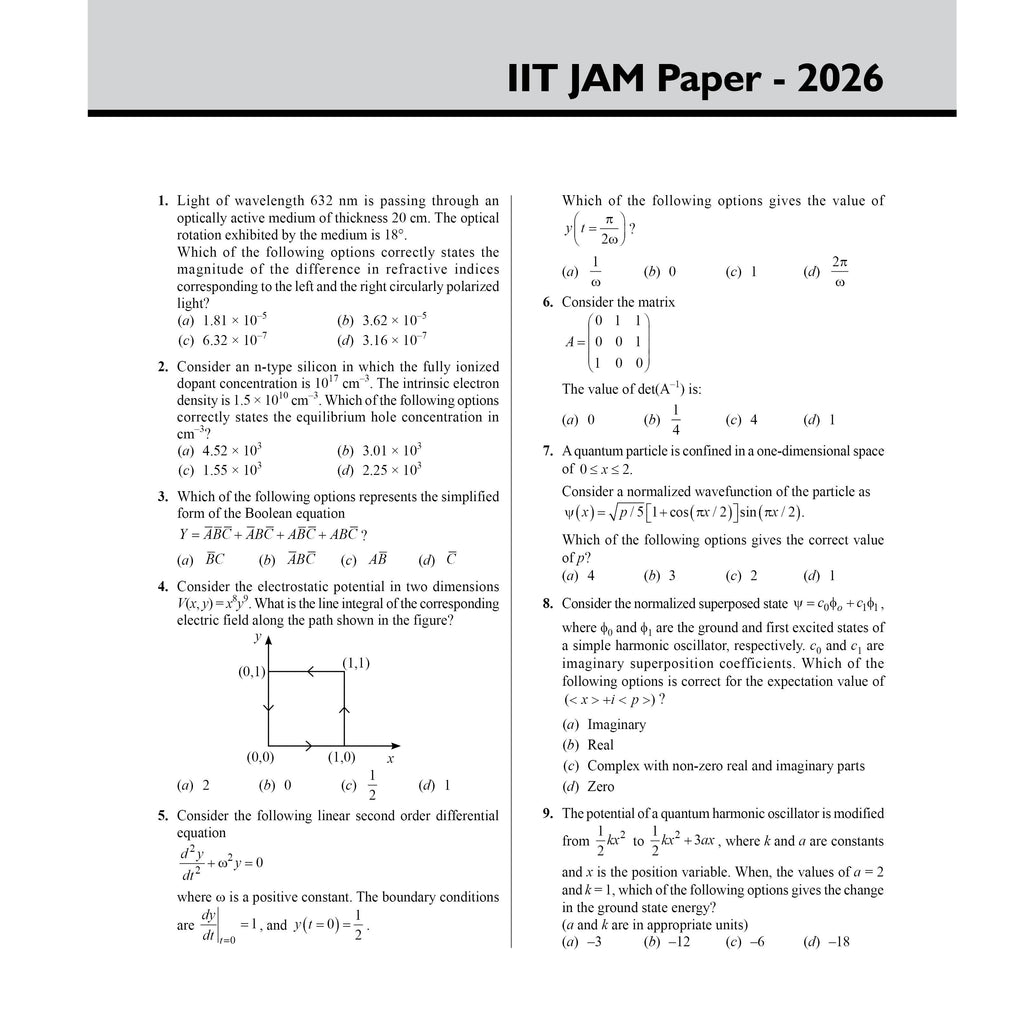 PW IIT JAM Recap 22 Years Physics PYQ Chapterwise & Yearwise Previous Year Solved Papers (2026-2005) with 5 Mock Tests l Latest Exam Questions Covered