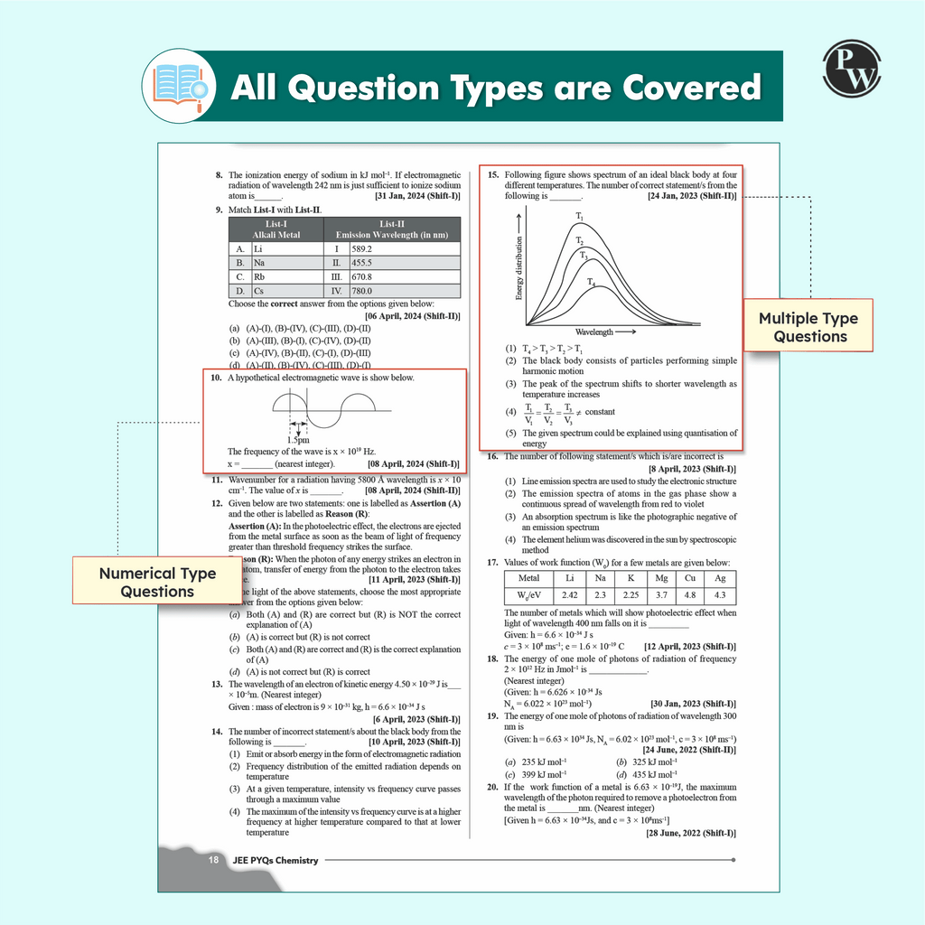 EaJEE Handwritten Notes For Physical Chemistry By Faisal Razaq & JEE Main 8 Years All 162 Shifts Online Previous Years Solved Papers Chapterwise & Topicwise PYQs Combo Set of 2