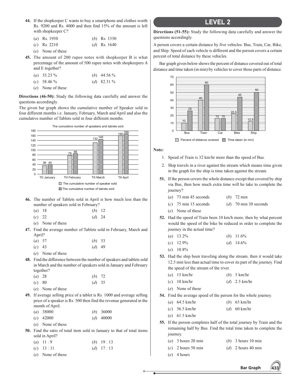KYC Quantitative Aptitude Book For All Banking Exams 2024 - 2025 with PYQs and New Pattern Questions - Key To Your Career For Banking