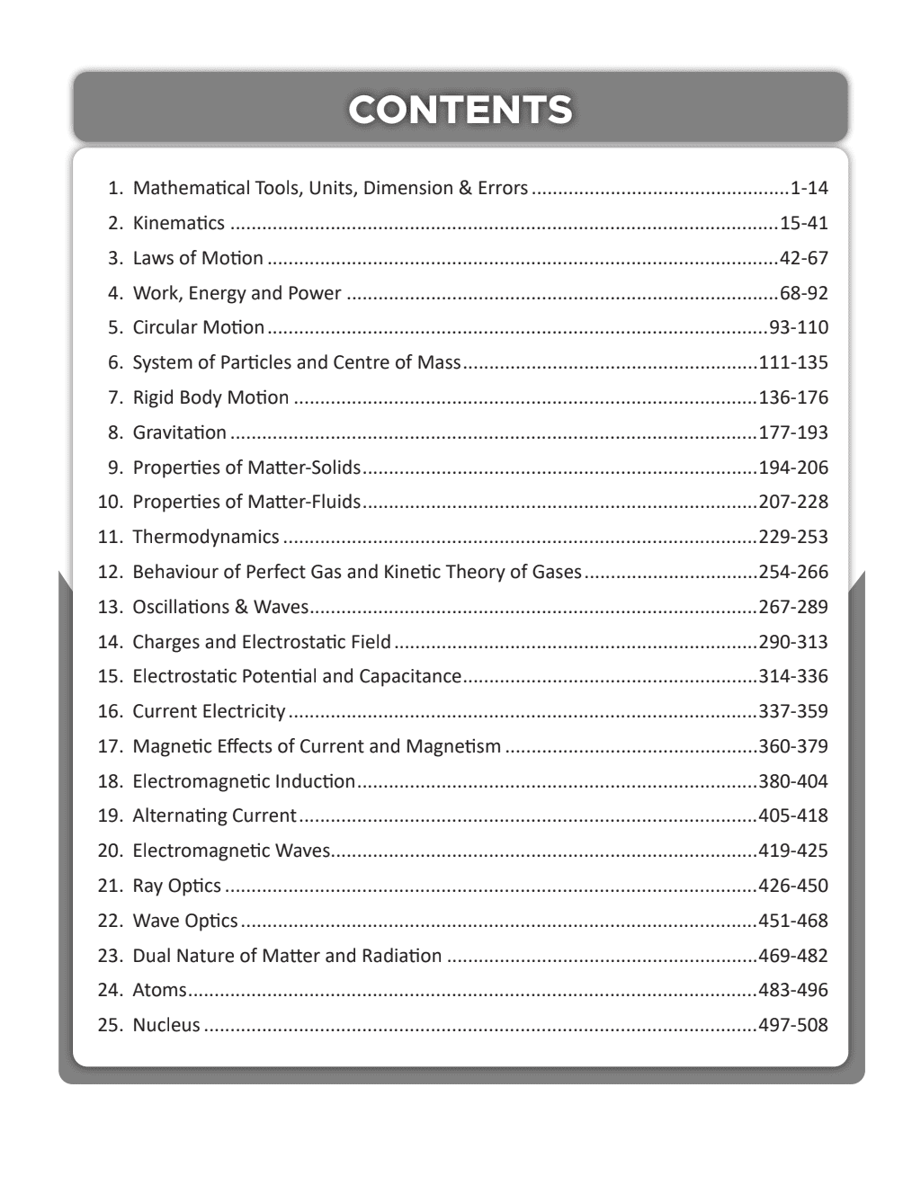 Brahmastra for JEE Advanced Physics Questions (JEE Advanced Ke Questions Ka Brahmastra) For 2024 Exam