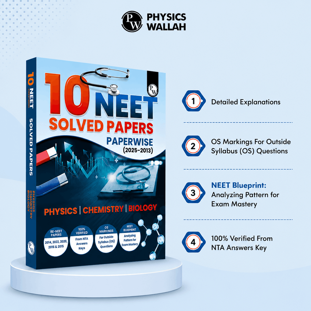 PW Toppers Kit for NEET Set of 5 Books with 4 Motivational Posters | Physics, Chemistry, Biology Handbook, NEET Past 10 Year Papers and NEET Dream 720 Mock Tests