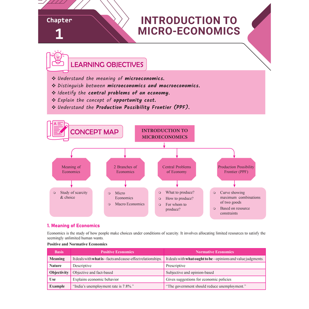 CBSE Question & Concept Bank (QCB) Class 11 Introductory Microeconomics Chapter-wise and Topic-wise Solved Questions For 2026 Exams with Competency Based Question
