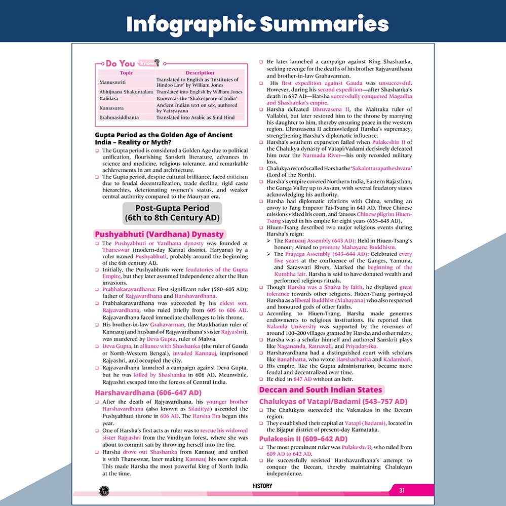 GK Puls General Knowledge Book 2026 &  Informative Atlas Book - India & World Combo Set of 2 Books | 1000+ One liner PYQs, Physical, Political, Regional, Thematic Maps For UPSC, State PSC & Other Competitive Exams