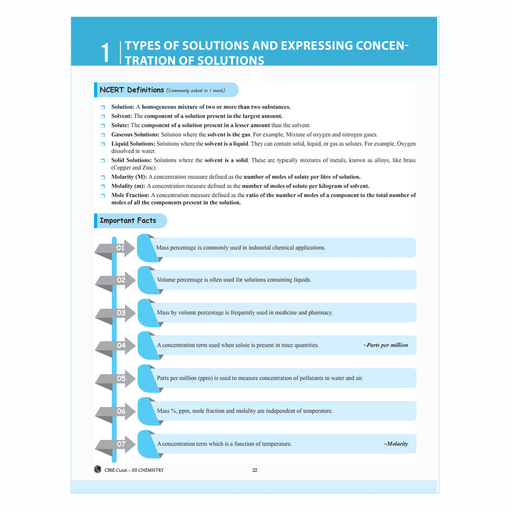 CBSE Question & Concept Bank (QCB) Class 12 Chemistry 2024 - 2025 Chapter-wise and Topic-wise Solved Questions