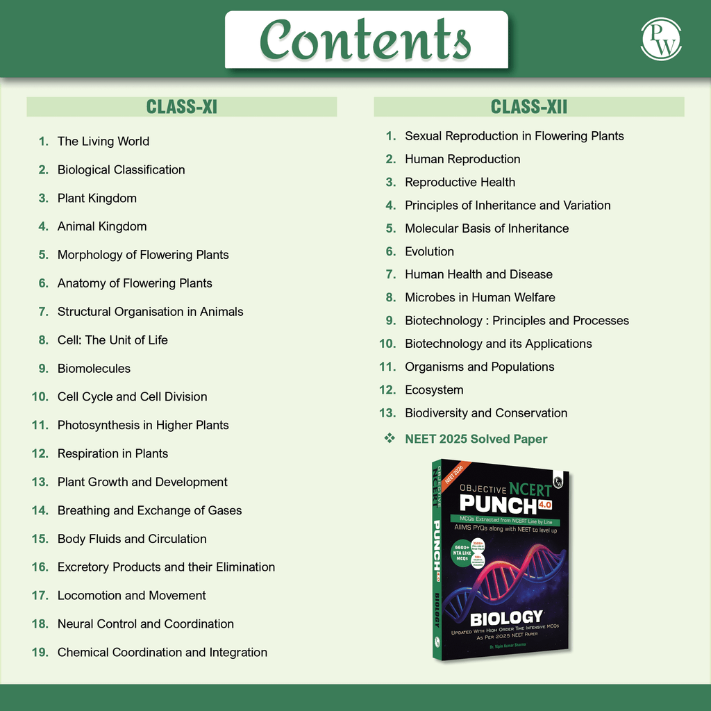 PW Objective NCERT Punch 4.0 Biology For NEET 2026 By Dr. Vipin Kumar Sharma l Updated with High Order Time Intensive MCQs and AIIMS PYQs As Per 2025 NEET Paper