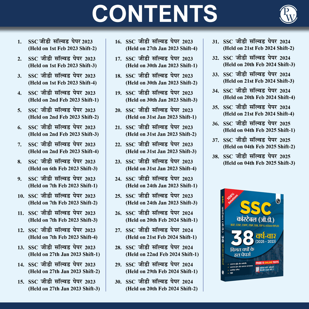 PW SSC Constable GD PYQ (Hindi) for 2025 Exam | 38 Previous Year-wise Solved Papers (PYQs) (2023- 2025) with FREE 5 Online Practice Sets | BSF, CISF, CRPF, ITBP, SSB, SSF & Assam Rifles